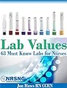 Lab Values: 63 Mu...