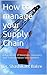 How to manage your Supply Chain: A handbook of Materials , Inventory and Transportation Management