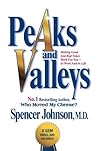 Peaks and Valleys...
