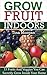 Grow Fruit Indoors: 33 Fruits And Veggies You Can Secretly Grow Inside Your Home (gardening, indoor plants, house plants)
