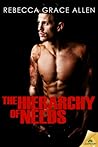 The Hierarchy of Needs by Rebecca Grace Allen