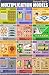 Multiplication Models (Natu...