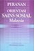 Peranan dan Orientasi Sains Sosial Malaysia