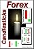 Candlesticks: Forex Market Prediction