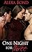 One Night for Three (MFM Menage)