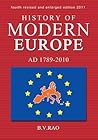 History of Modern...