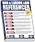 HRD & Labour Law Referencer by H.L. Kumar