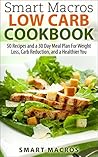 Smart Macros Low ...