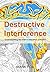 Destructive Interference: Understanding the brain's telepathic potential