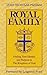ROYAL FAMILY: Finding your identity and purpose in the Kingdom of God