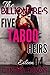 The Billionaire's Five Taboo Heirs (4): Eileen