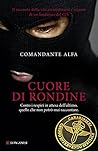 Cuore di rondine