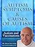 Autism Symptoms and Causes of Autism: Autism and Vaccinations