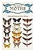 The World of Moths
