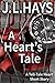 A Heart's Tale: A Tell-Tale Heart Flash Fiction Short Story