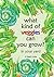 Grow Veggies in your Yard?: How to grow Vegetables in your Yard : A Quick Guide