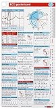 ECG pocketcard