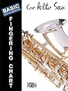 Basic Fingering Chart For Alto Saxophone