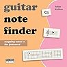 Guitar Note Finde...