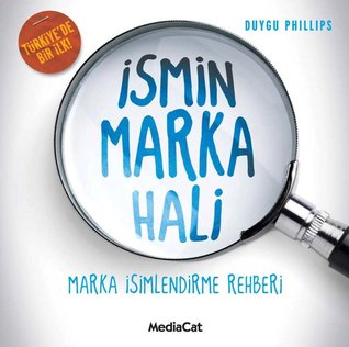 İsmin Marka Hali