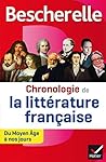 Chronologie de la...