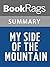 Summary & Study Guide My Side of the Mountain by Jean Craighead George