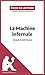 La Machine infernale de Jean Cocteau (Fiche de lecture): Analyse complète et résumé détaillé de l'oeuvre (French Edition)