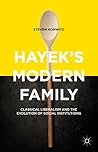 Hayek's Modern Fa...