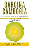 Garcinia Cambogia...
