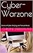 Cyber-Warzone: Stories of Cyber-Bullying and Textual Abuse