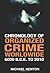 Chronology of Organized Crime Worldwide, 6000 B.C.E. to 2010