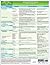 MemoCharts Pharmacology: Antineoplastic drugs (Review chart)
