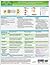 MemoCharts Pharmacology: Drug Therapy for Parkinson's Disease (Review chart)