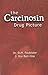 Carcinosin Drug Picture
