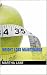 Weight Loss Maintenance