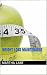 Weight Loss Maintenance by Martha Lane