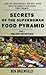 SECRETS OF THE SUPERHUMAN FOOD PYRAMID: Lose Fat, Build Muscle & Defy Aging With The World's Healthiest Food Pyramid (Part 1: Herbs, Spices & Sweeteners)