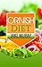 Ornish Diet: program your d...