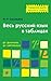 Весь русский язык в таблицах: От фонетики до синтаксиса (Russian Edition)