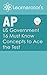 AP US Government by Learnerator Education
