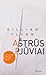Aštrūs pjūviai