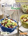 Iron Rich Recipes