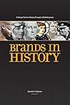 Brands In History Brands In History