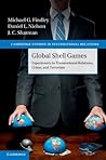 Global Shell Game...