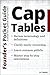 Founder’s Pocket Guide: Cap Tables