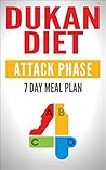 DUKAN DIET: Attac...