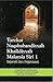 Tarekat Naqshabandiyyah Malaysia Siri 1: Sejarah dan Organisasi