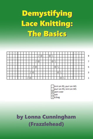 Demystifying Lace Knitting: the basics