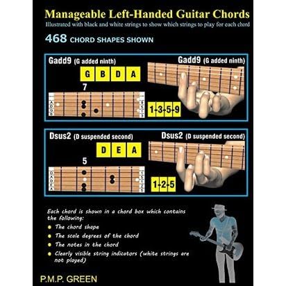 Manageable Left Handed Guitar Chords Illustrated With Black And White Strings To Show Which Strings To Play For Each Chord By P M P Green