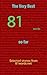 The Very Best 81 Words So F...